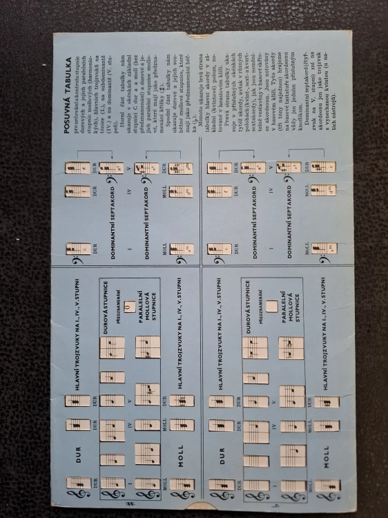 Posuvná tabulka pro akordeon - Adolf Langer