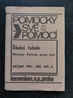 Pomůcky své pomocí Školní tabule - Pařízek Miroslav